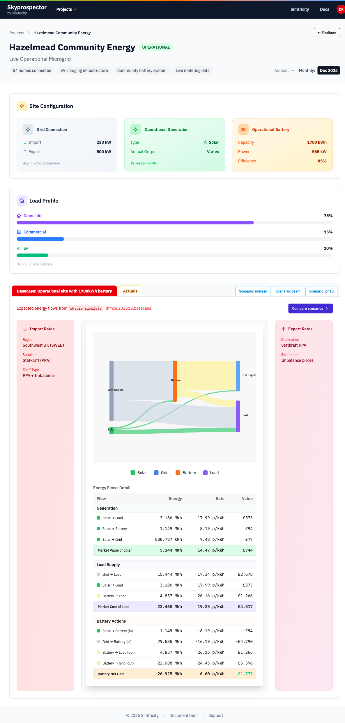 Skyprospector project view showing Hazelmead Community Energy site configuration